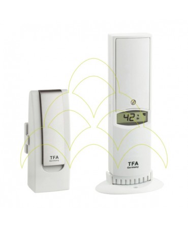 Wireless Thermo-Hygro Transmitter Monitoring System: Gateway and Transmitter