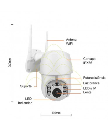 Rotating Outdoor IP Wifi Camera: Front view with dimensions