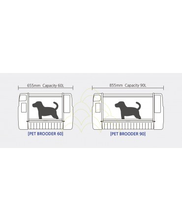 Rcom PET Brooder 60 Neb: Size comparison