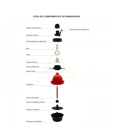 Automatic Hanging Drinker BS1 - 36cm:  Parts list