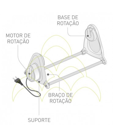 Turning Kit - Rcom King Suro