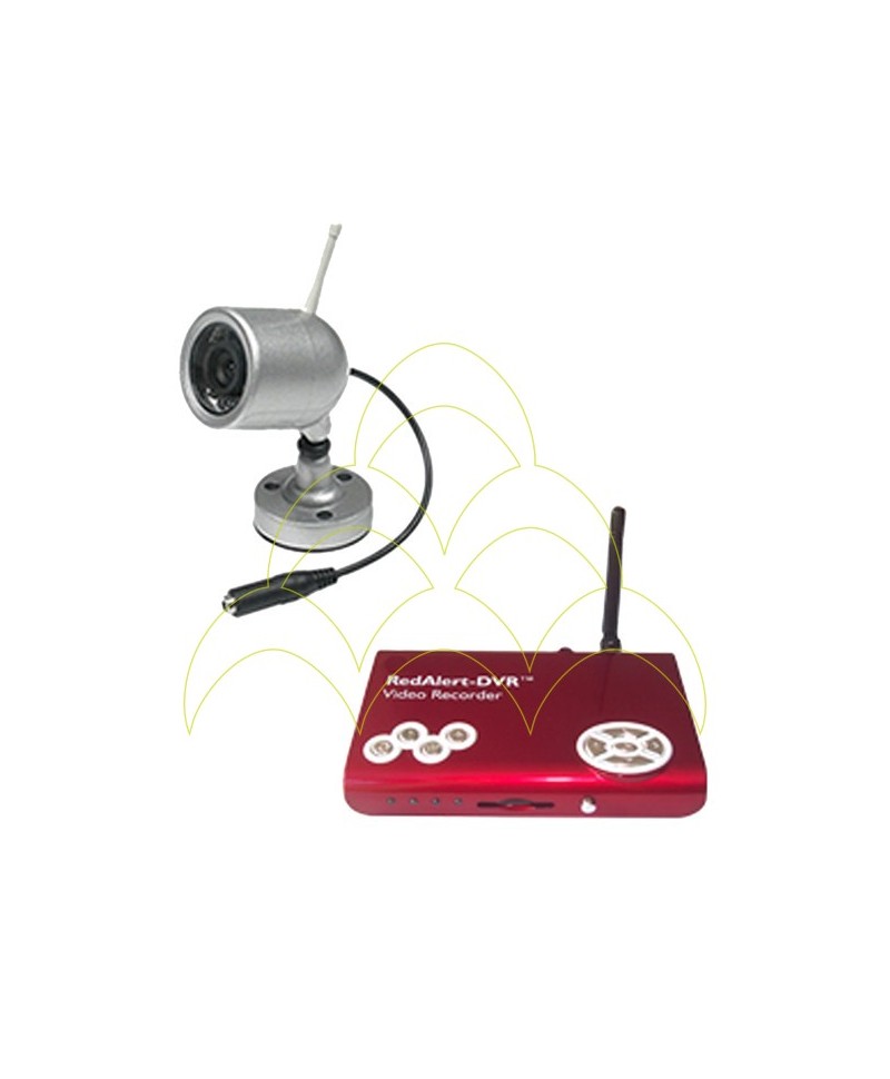 KIT - Wireless Video Surveillance KIT - Wireless Video Surveillance