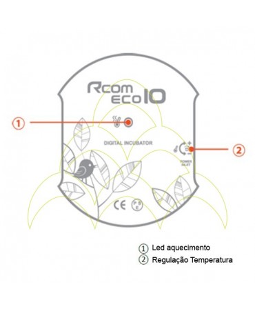 Rcom 10 ECO Manual: Interface